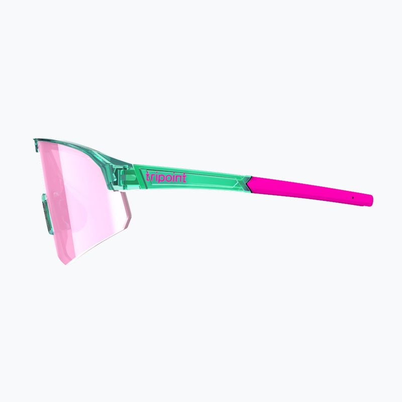 Sunglasses Tripoint 006 Lake Victoria Small transparent neon turquoise/brown pink multi 3