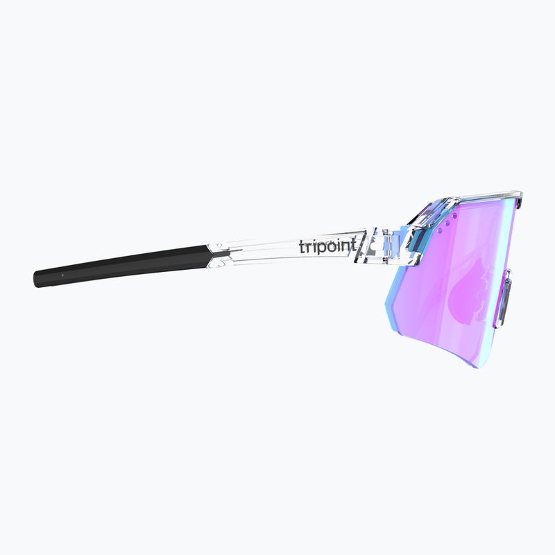 Tripoint 001 Treriksroset TRI-X UltraVue shiny crystal/violet/blue multi sunglasses 4
