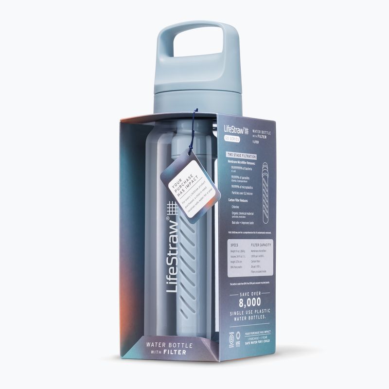Lifestraw Go 2.0 travel bottle with filter 1 l icelandic blue 4