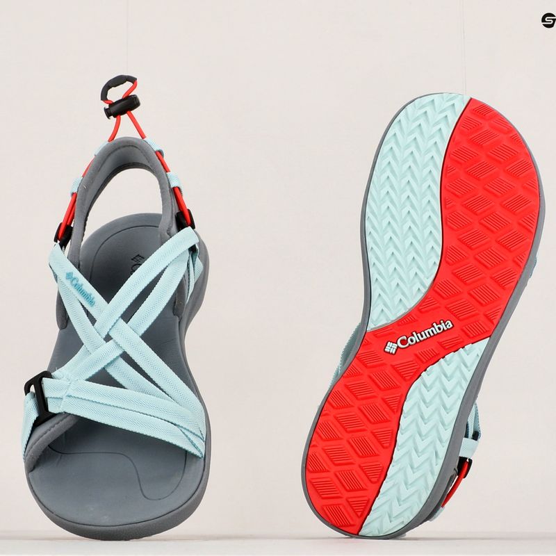 Columbia women's trekking sandals blue 1889551329 14