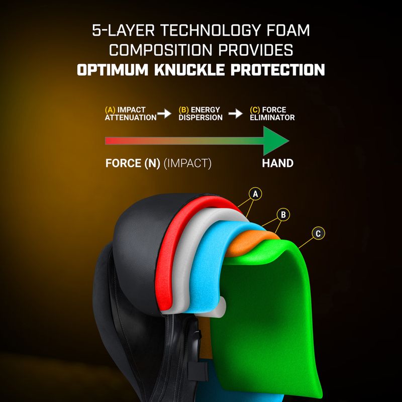 Hayabusa Marvel's Batroc purple/gold boxing gloves 15