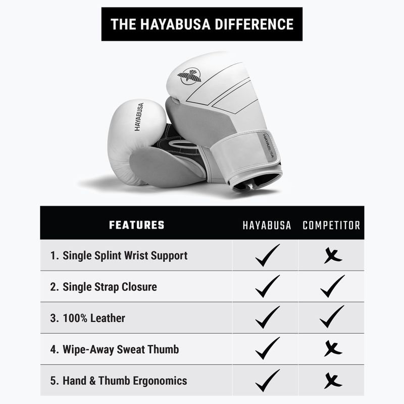 Hayabusa S4 Leather white boxing gloves 7