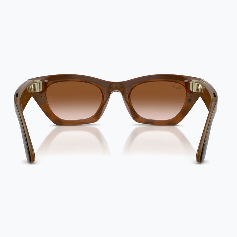 Glasses with a camera Ray-Ban Meta Zena havana/gradient brown 3
