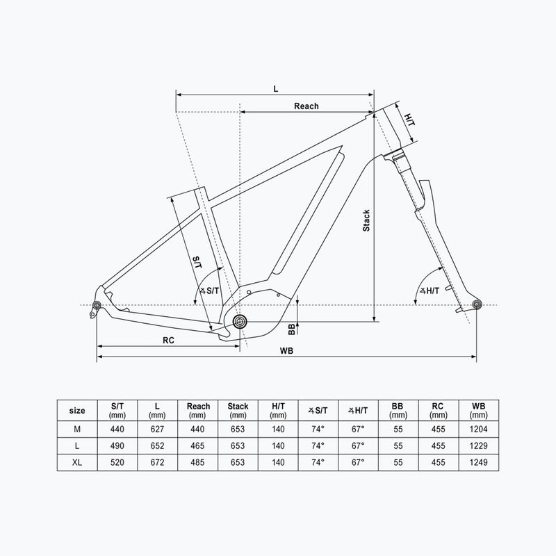 Electric bike Kellys Tygon R10 Air P 29" 36V 20Ah 725Wh steel blue 2