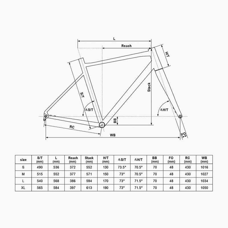 Gravel bike Kellys Soot X30 emerald green 2