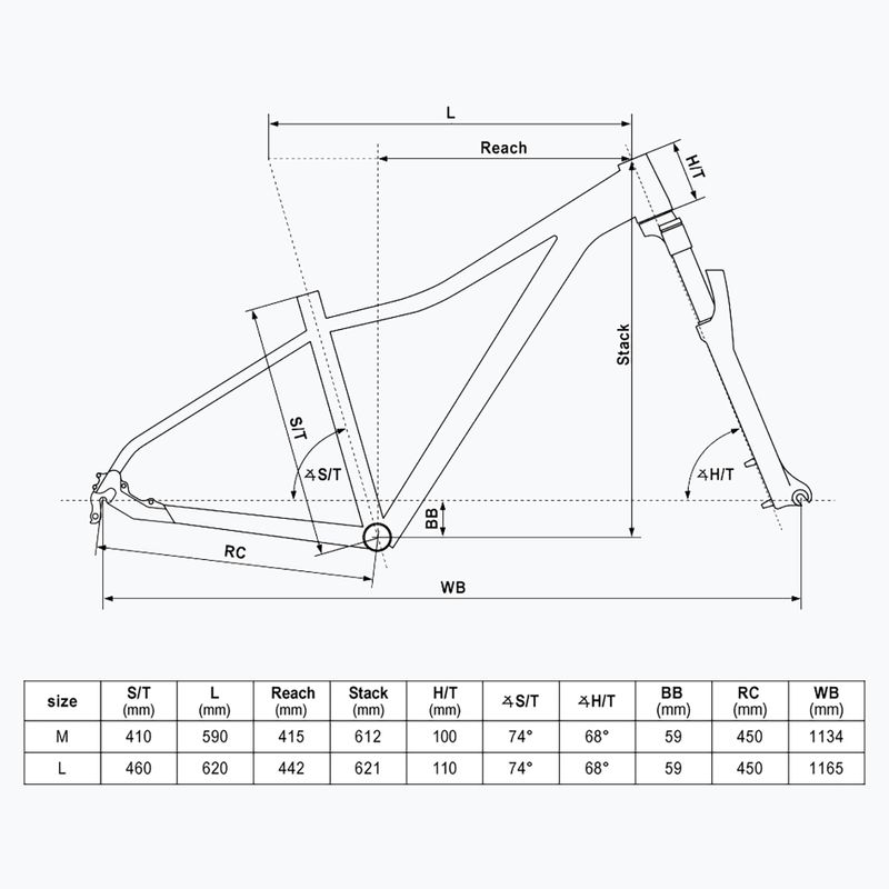 Mountain bicycle Kellys Vanity X70 29" misty blue 2