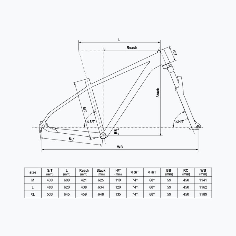 Mountain bike Kellys Spider X40 29" steel blue 2