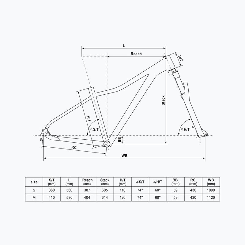 Women's mountain bike Kellys Vanity X40 27.5" white 2
