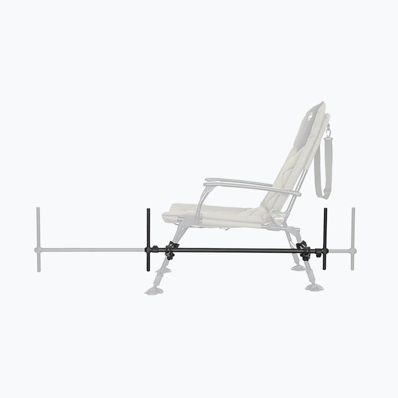 Delphin Reaxe Unifix Duo rod holder 8