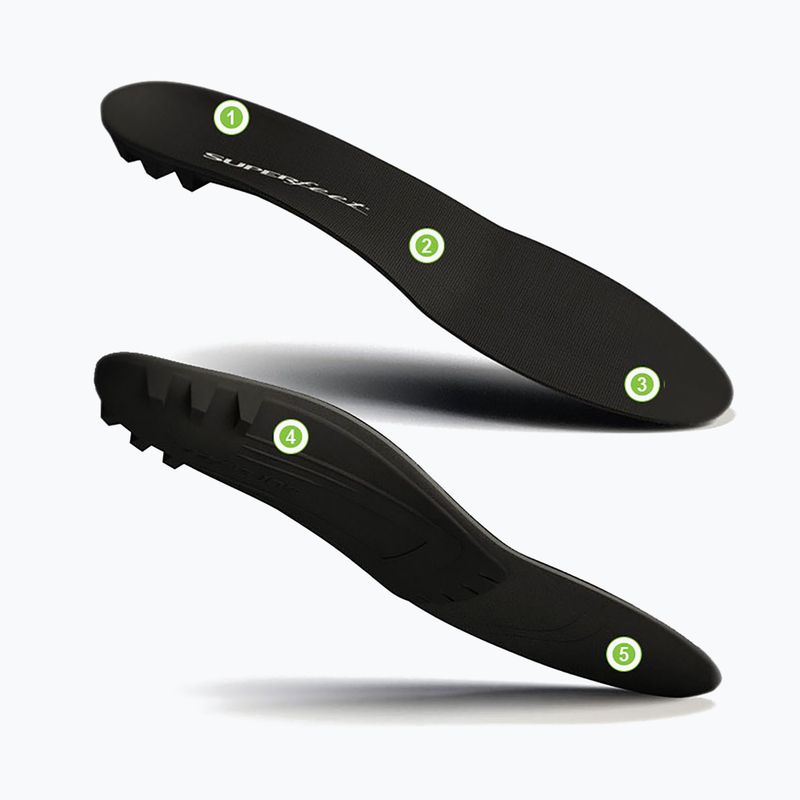 Superfeet Custom Black shoe insoles 6