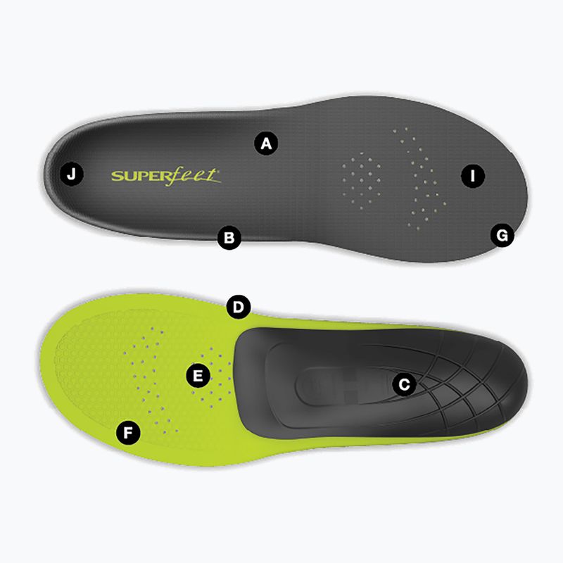 Superfeet Trim-To-Fit Carbon shoe insoles 4