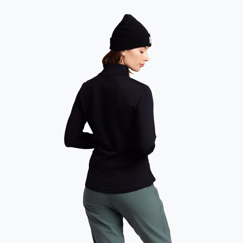 Women's longsleeve Protest PRTHolker Active true black 5