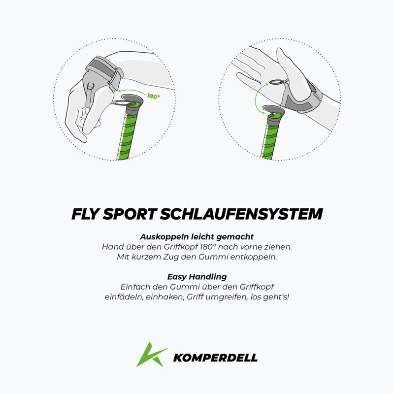 Komperdell FXP Composite Trail green running poles 3