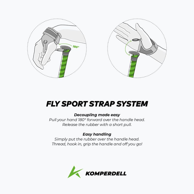 Komperdell FXP Composite Trail poles pink 3