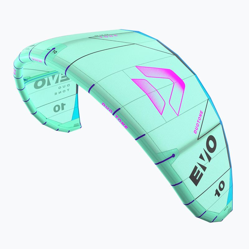 Kitesurfing kite DUOTONE Evo 2025 mint 2
