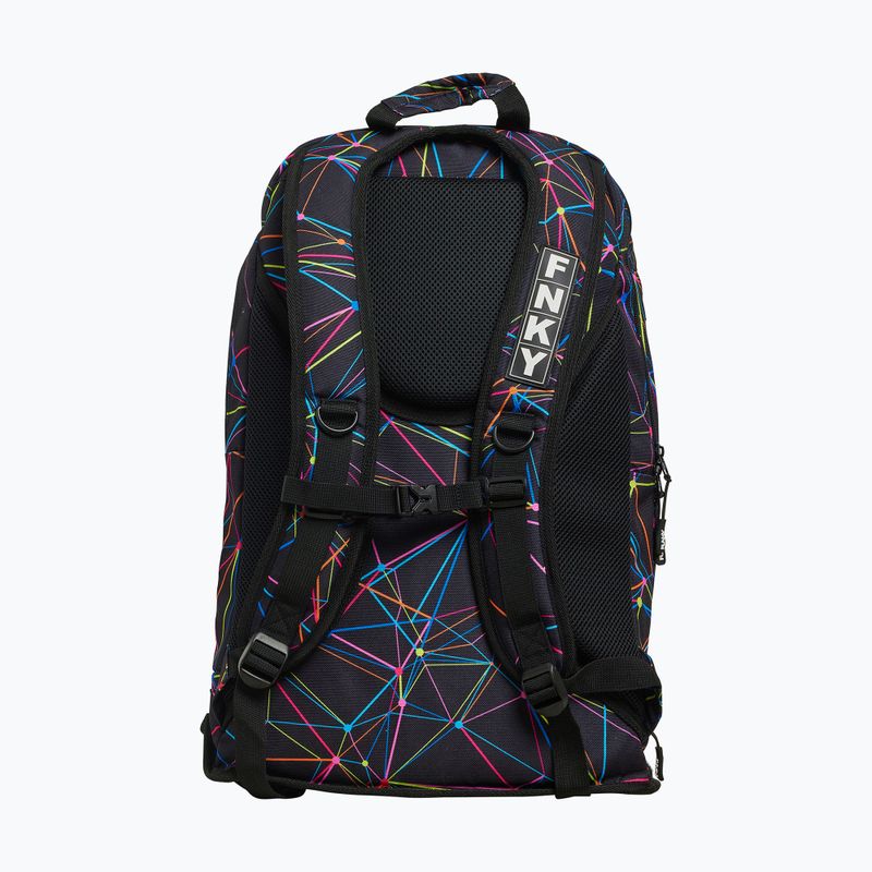 Funky Elite Squad 36 l star sign backpack 3