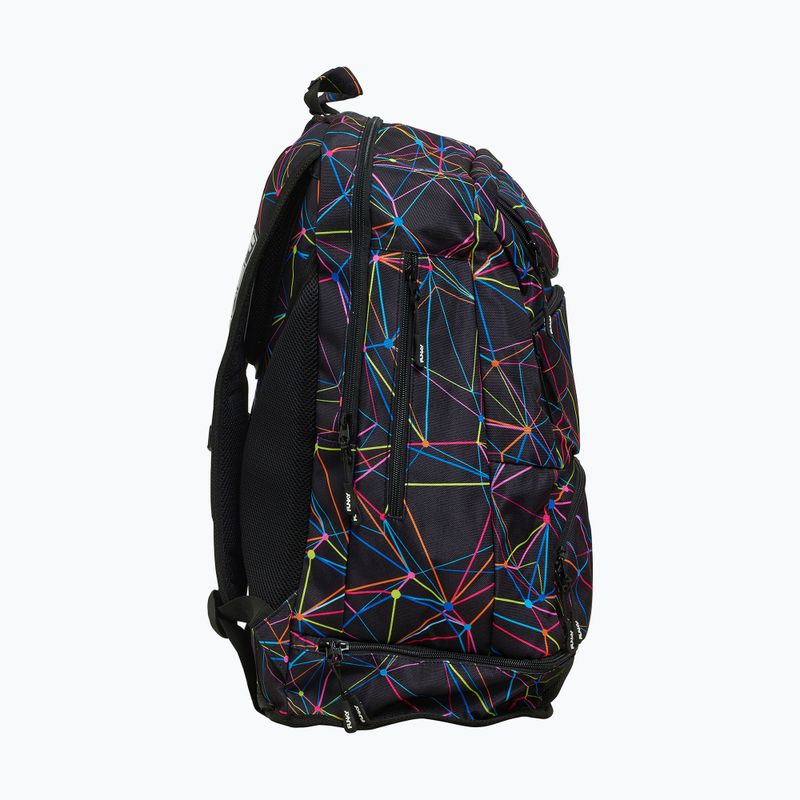 Funky Elite Squad 36 l star sign backpack 4