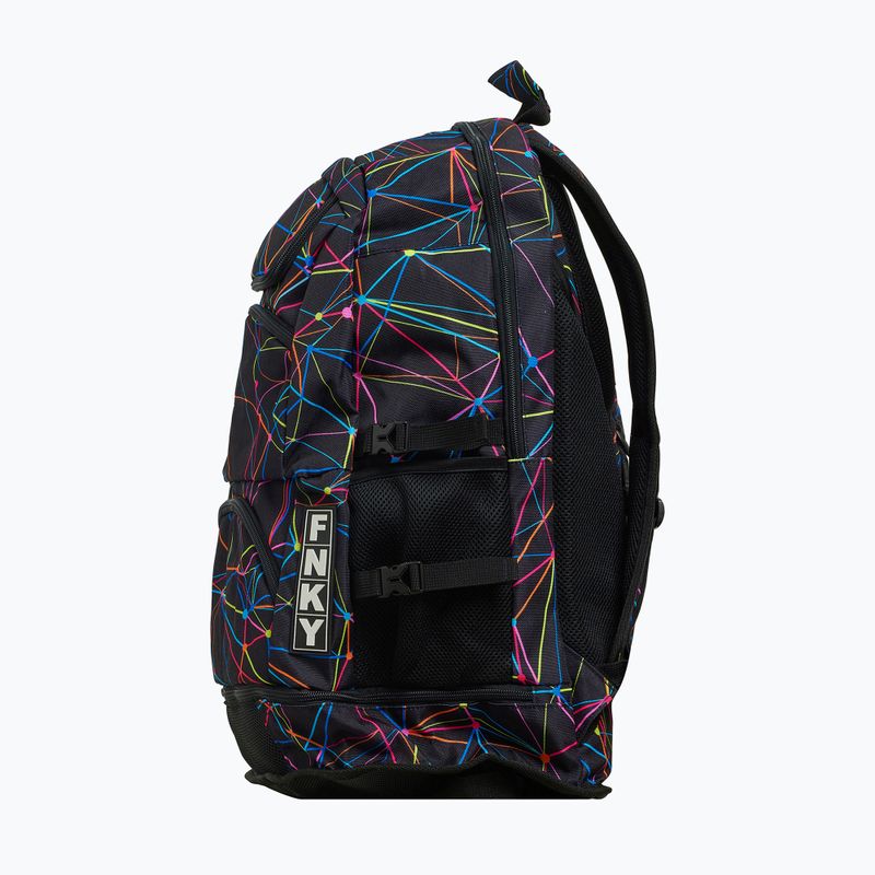 Funky Elite Squad 36 l star sign backpack 5