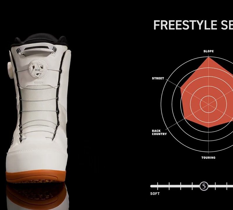 Snowboard boots DEELUXE ID Dual Boa white 11