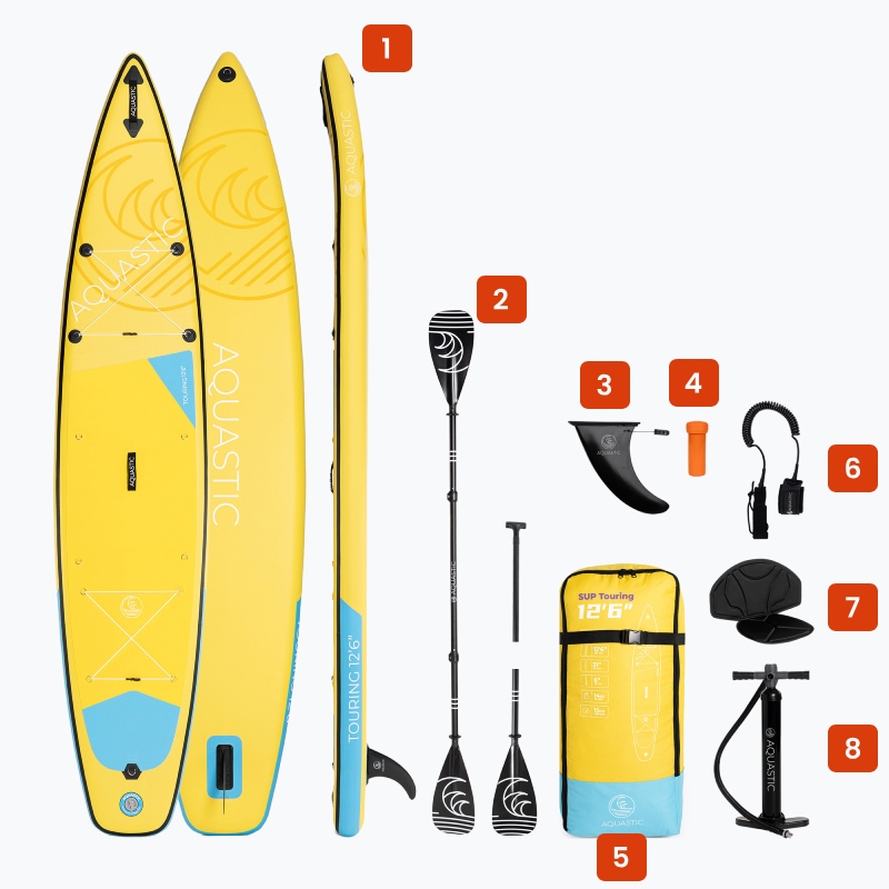 Set contents