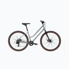 Sports equipment for women