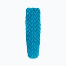 Camping mats