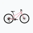 Bikes