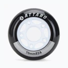 Rollerblade wheels