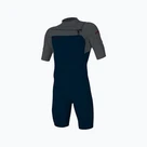 Wetsuits