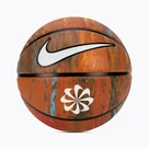 Basketballs
