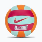 Volleyball balls