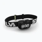Headlamps