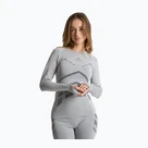 Thermoactive blouses